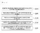 Fig. 08 - METHOD FOR SEARCHING FOR TAG WITH COMMUNICATION ERROR AND ELECTRONIC SHELF LABEL SYSTEM SERVER THEREFOR