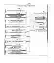 Fig. 01 - Life management apparatus and life management method