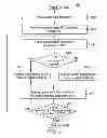 Fig. 07 - Hierarchical entropy encoding and decoding
