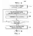 Fig. 09 - Hierarchical entropy encoding and decoding