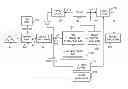 Fig. 01 - Methods for simplified MMI VQ based HARQ buffer reduction for LTE