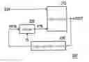 Fig. 01 - DELTA-SIGMA MODULATION APPARATUS AND DYNAMIC ELEMENT-MATCHING CIRCUIT THEREOF