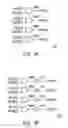 Fig. 03 - DELTA-SIGMA MODULATION APPARATUS AND DYNAMIC ELEMENT-MATCHING CIRCUIT THEREOF