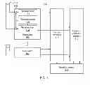 Fig. 02 - Scalable polarimetric phased array transceiver