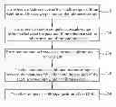 Fig. 01 - System and method of collaborative positioning calibration, and method of deploying reference station
