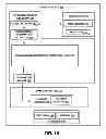 Fig. 02 - GNSS receiver positioning system