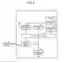 Fig. 06 - COMMUNICATION DEVICE AND SWITCHING METHOD