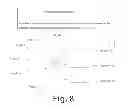 Fig. 09 - MODAL ADAPTIVE ANTENNA USING PILOT SIGNAL IN CDMA MOBILE COMMUNICATION SYSTEM AND RELATED SIGNAL RECEIVING METHOD