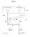 Fig. 04 - Display device