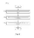 Fig. 07 - Open angle detection and processing apparatus and method