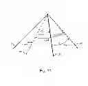 Fig. 12 - Open angle detection and processing apparatus and method