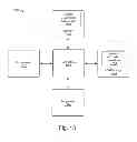 Fig. 14 - Open angle detection and processing apparatus and method