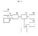 Fig. 05 - SYSTEM AND METHOD FOR PROVIDING USER INTERFACE USING AN OPTICAL SCANNING