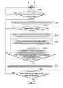 Fig. 06 - SYSTEM AND METHOD FOR PROVIDING USER INTERFACE USING AN OPTICAL SCANNING