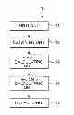 Fig. 01 - Feature calculation device, feature calculation method, and computer program product