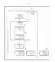 Fig. 01 - ELECTRONIC DEVICE AND GESTURE CONTOL METHOD FOR ELECTRONIC DEVICE