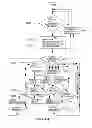 Fig. 10 - Extramissive spatial imaging digital eye glass apparatuses, methods and systems for virtual or augmediated vision, manipulation, creation, or interaction with objects, materials, or other entities