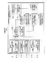 Fig. 09 - Method and apparatus for motion recognition