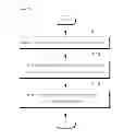 Fig. 06 - Remote manipulation device and method using a virtual touch of a three-dimensionally modeled electronic device