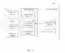 Fig. 03 - ELECTRONIC DEVICE AND METHOD FOR CONTROLLING SCREEN ORIENTATION THEREOF