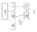 Fig. 06 - UNIVERSAL ADAPTIVE GAME CONTROLLER