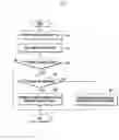 Fig. 04 - Mouse function provision method and terminal implementing the same