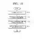 Fig. 11 - HOST DEVICE, DISPLAY DEVICE, METHOD OF CONTROLLING HOST DEVICE, AND METHOD OF CONTROLLING DISPLAY DEVICE