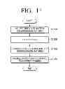 Fig. 12 - HOST DEVICE, DISPLAY DEVICE, METHOD OF CONTROLLING HOST DEVICE, AND METHOD OF CONTROLLING DISPLAY DEVICE
