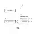 Fig. 02 - Image capturing method of touch display module and electronic device
