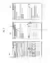 Fig. 17 - Method of controlling mobile terminal