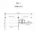 Fig. 02 - Display device with integrated touch screen and a method of driving the same