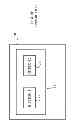 Fig. 02 - Method for Displaying Children Components in a Display that Operates at Different Screen Parameters and Orientations