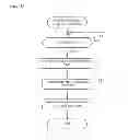 Fig. 07 - Operation input device, and information processing apparatus provided with the same