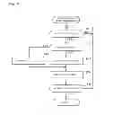 Fig. 08 - Operation input device, and information processing apparatus provided with the same