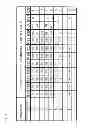 Fig. 09 - Operation input device, and information processing apparatus provided with the same