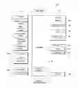 Fig. 01 - Mobile terminal, message transceiving server and controlling method thereof