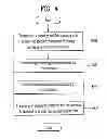 Fig. 05 - Mobile terminal, message transceiving server and controlling method thereof