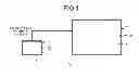 Fig. 02 - INFORMATION PROCESSOR AND DISPLAY CONTROL METHOD