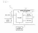 Fig. 02 - Computer-readable storage medium, coordinate processing apparatus, coordinate processing system, and coordinate processing method