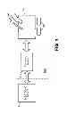 Fig. 02 - NEAR-FIELD AND FAR-FIELD CAPACITIVE SENSING