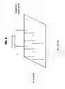 Fig. 09 - Device-to-device communications based on capacitive sensing and coupling via human body or direct device-to-device coupling