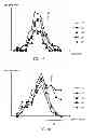 Fig. 09 - Electronic device and method of processing user actuation of a touch-sensitive input surface
