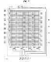 Fig. 04 - Touch sensor integrated type display device