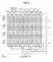 Fig. 07 - Touch sensor integrated type display device