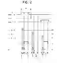 Fig. 09 - DISPLAY DEVICE WITH TOUCH DETECTION FUNCTION AND ELECTRONIC APPARATUS