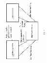 Fig. 04 - Touch sensing circuit, apparatus, and system and operating method thereof