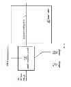 Fig. 06 - Touch sensing circuit, apparatus, and system and operating method thereof