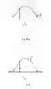 Fig. 06 - METHOD AND DEVICE FOR DETECTING TOUCH OR PROXIMITY
