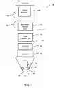Fig. 02 - Digitizer, stylus and method of synchronization therewith