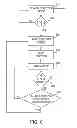 Fig. 07 - Digitizer, stylus and method of synchronization therewith
